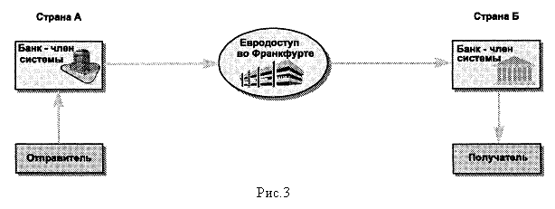 :     euro    