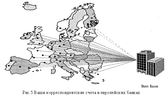 :     euro    