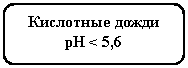  :  
pH < 5,6
